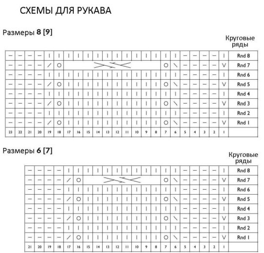 схема вязания спицами