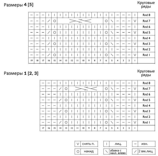 knitting pattern