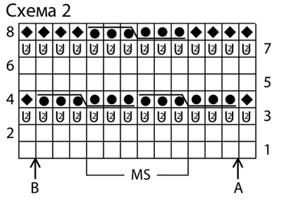 knitting pattern