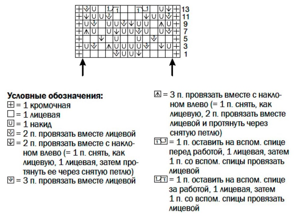 схема вязания спицами