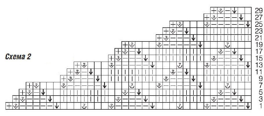 схема вязания спицами