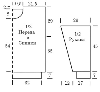 выкройка