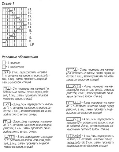 схема вязания спицами