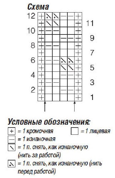 схема вязания спицами