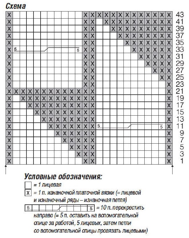 схема вязания спицами