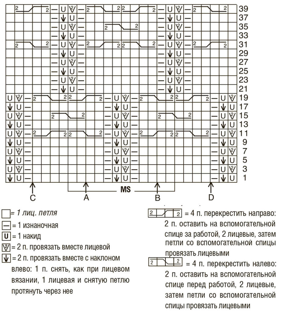 схема вязания спицами