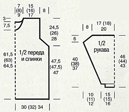 выкройка