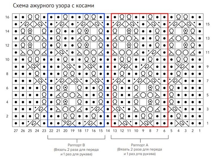 схема вязания спицами