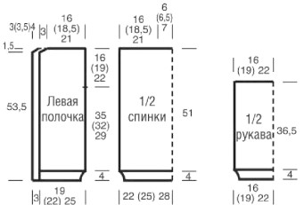 выкройка