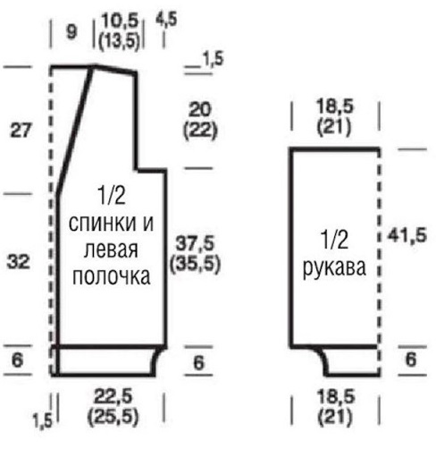 выкройка