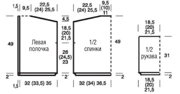 выкройка