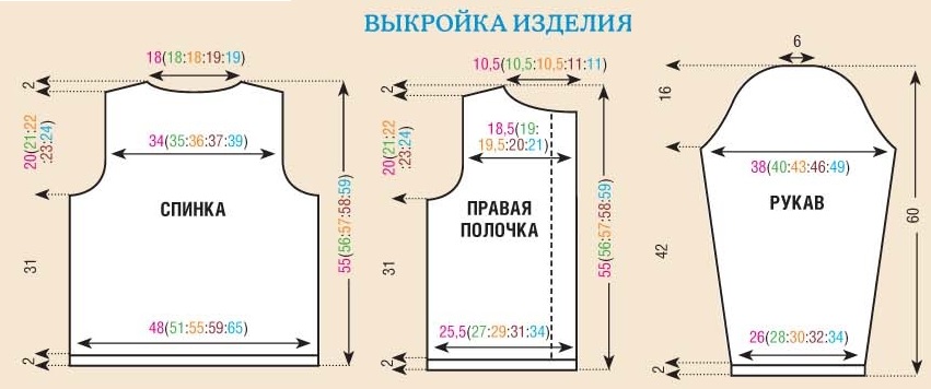 выкройка