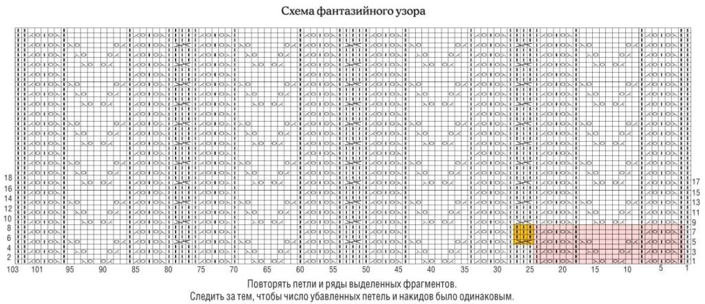 схема вязания спицами