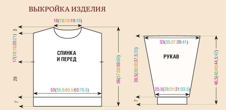 выкройка