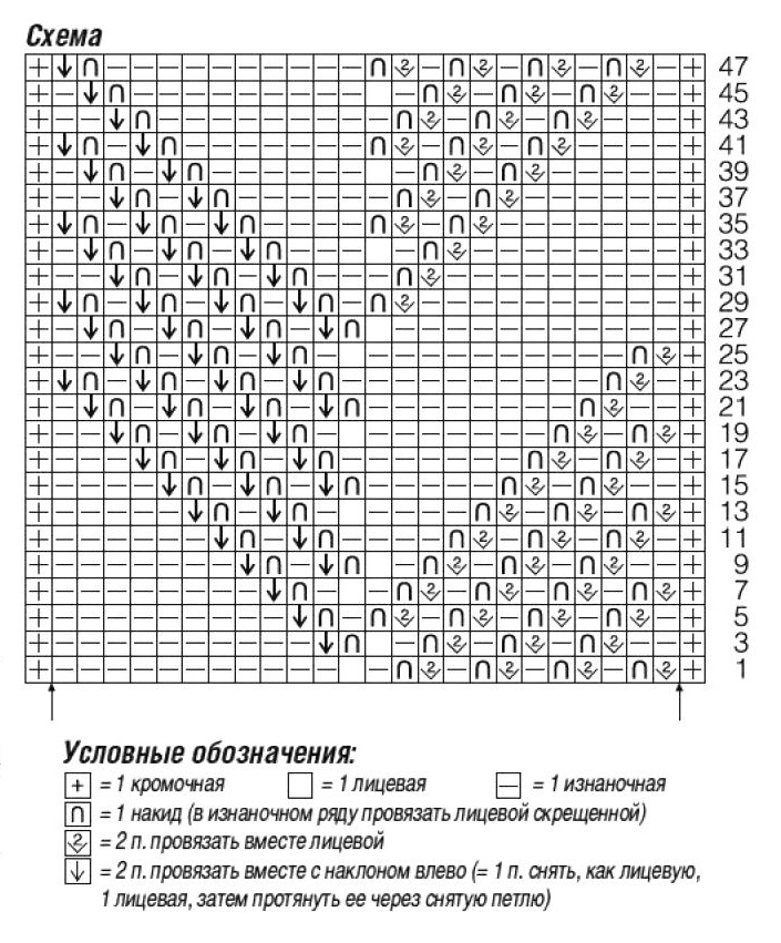 схема вязания спицами