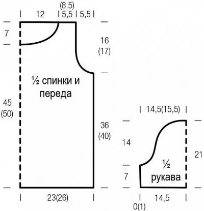 выкройка