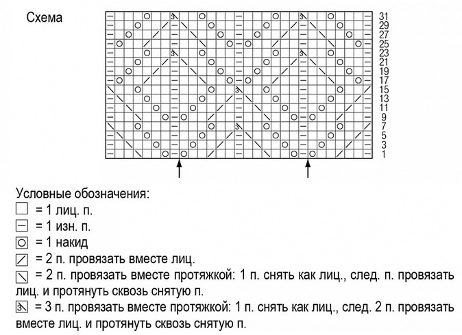 схема вязания спицами