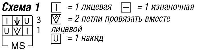 схема вязания спицами