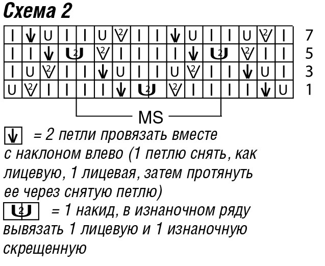 схема вязания спицами