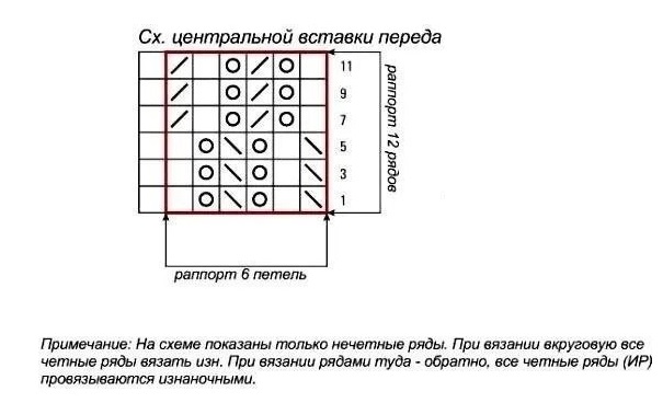 схема вязания спицами