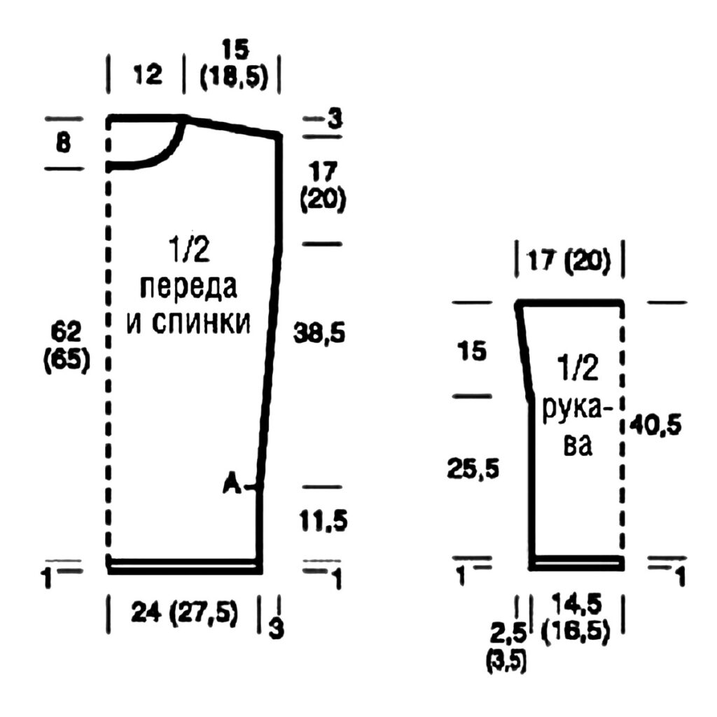 выкройка