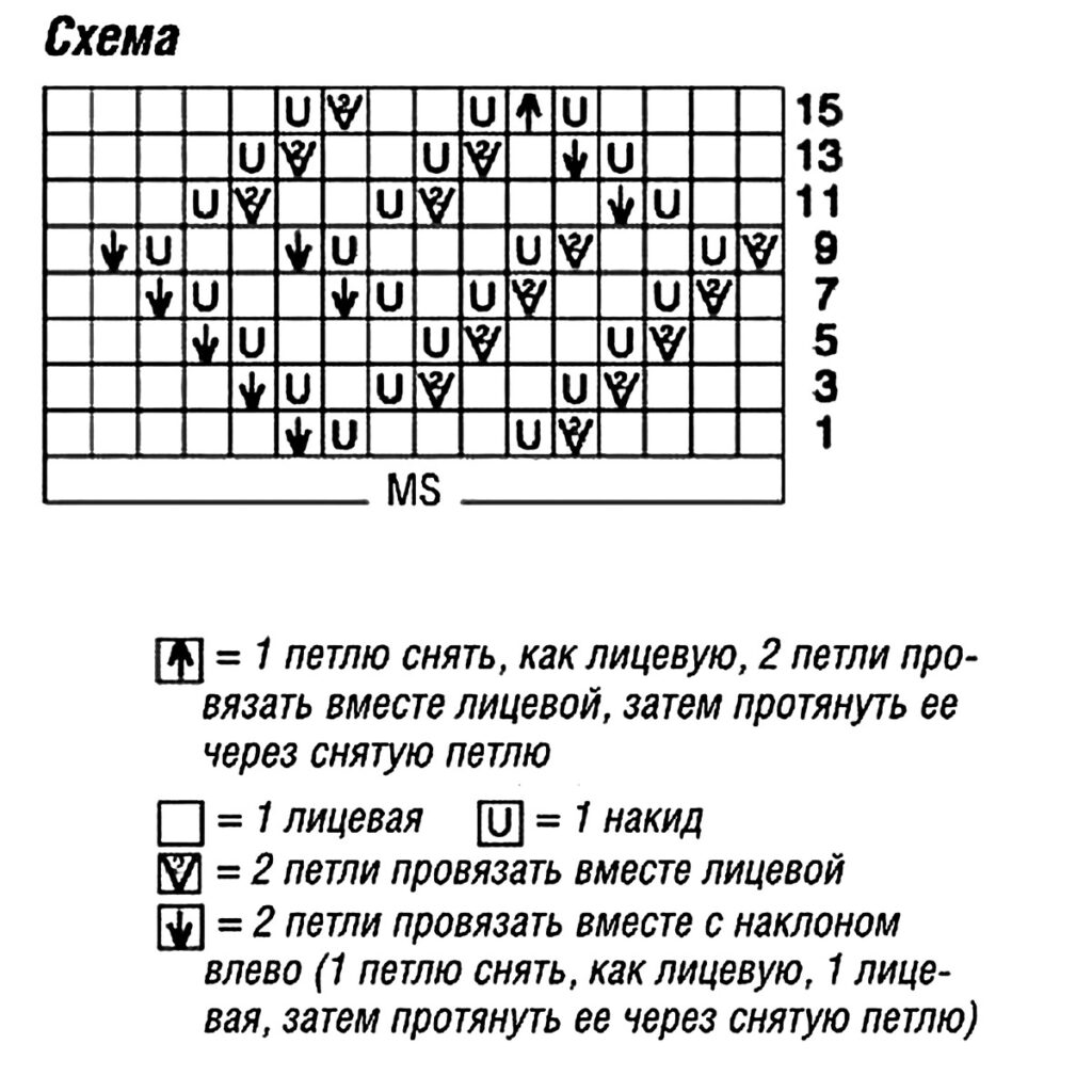 схема вязания спицами