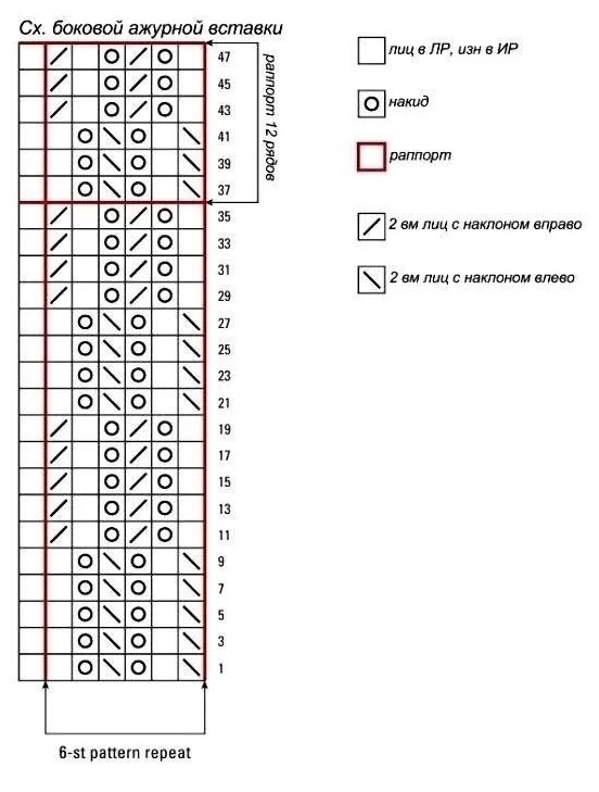 схема вязания спицами