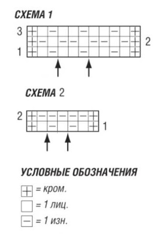 схема вязания спицами