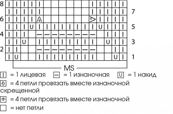 схема вязания спицами
