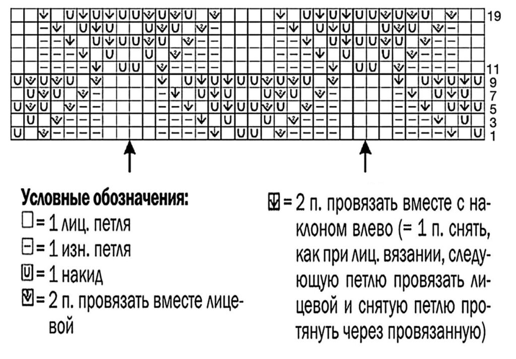 схема вязания спицами