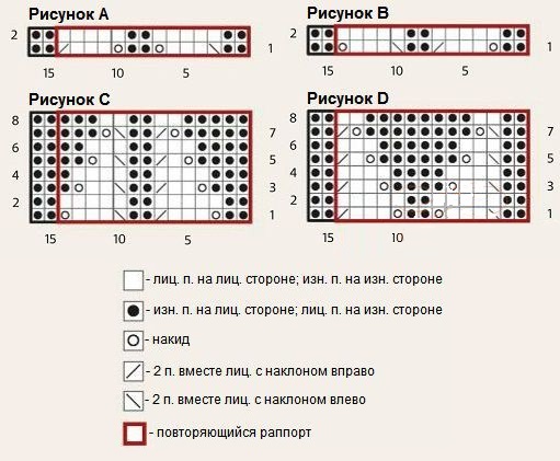 схема вязания спицами