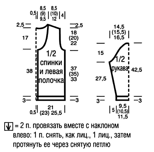 выкройка