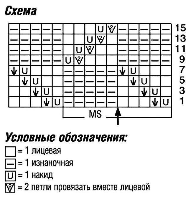 схема вязания спицами