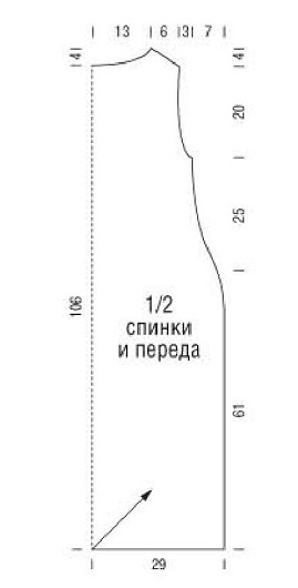 выкройка