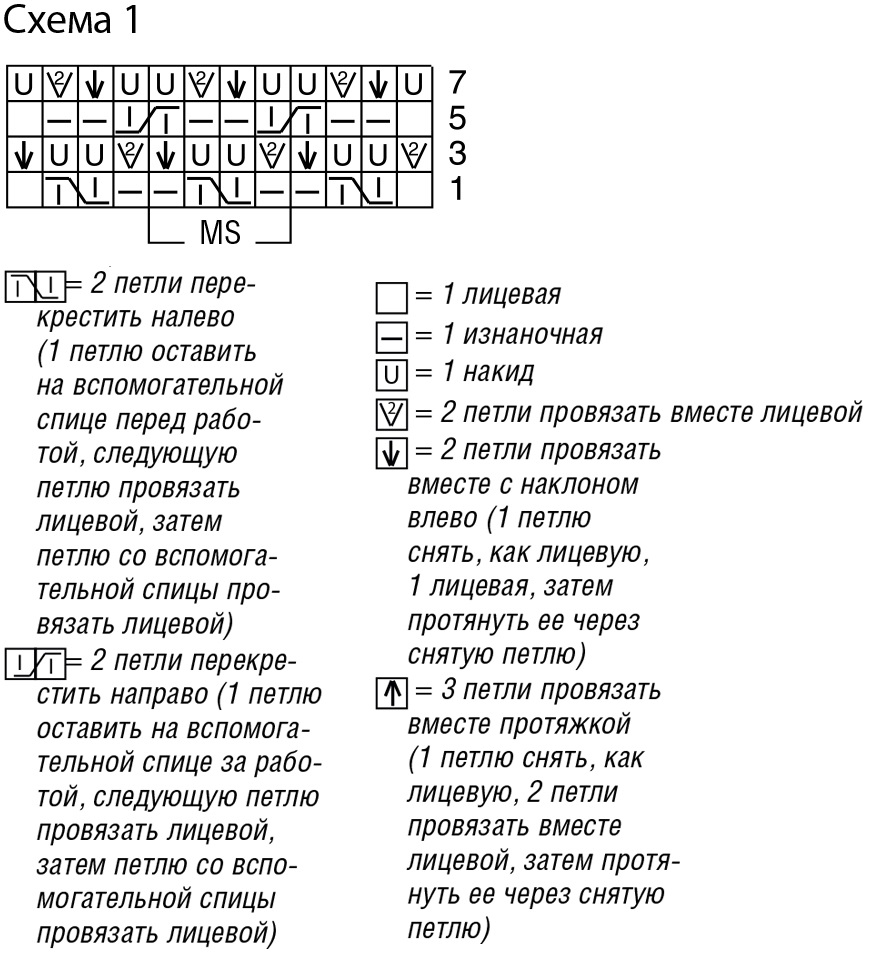 схема вязания спицами