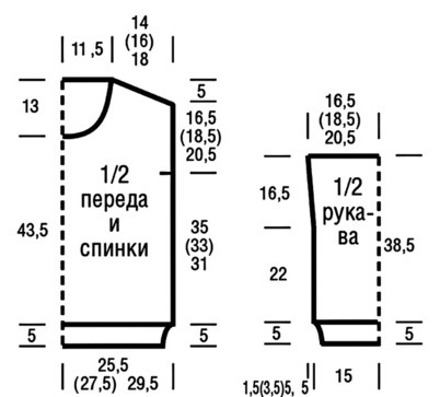 выкройка