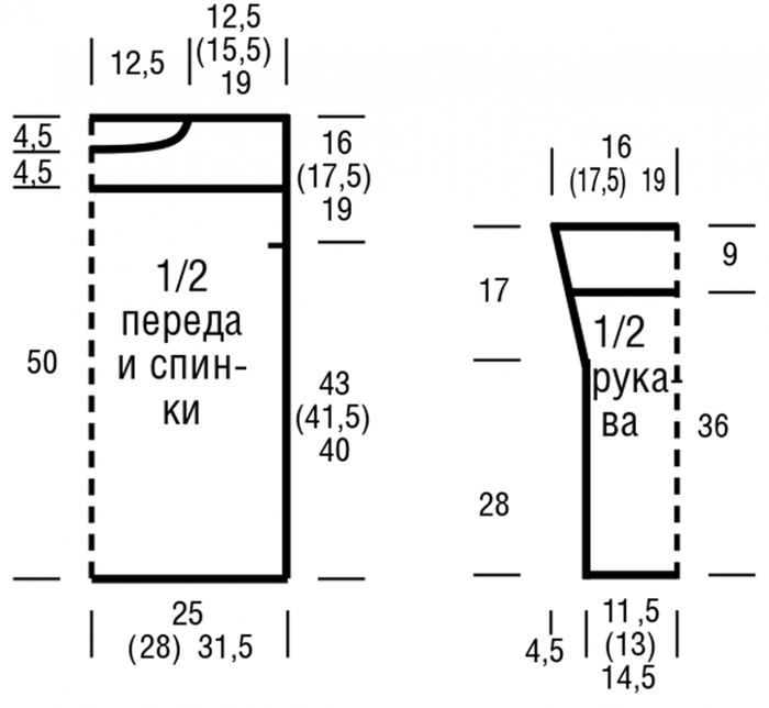 выкройка