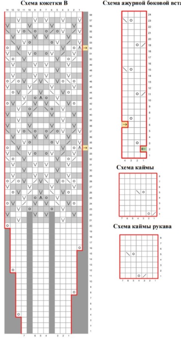 схема вязания спицами