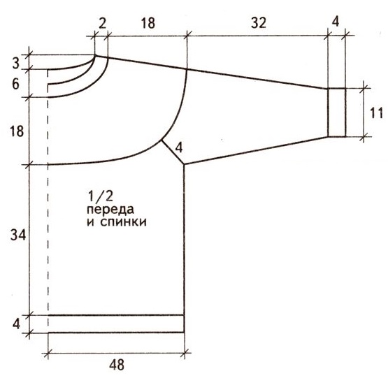 выкройка