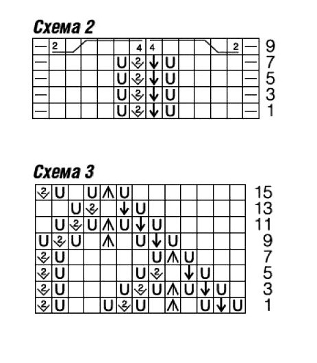 схема вязания спицами