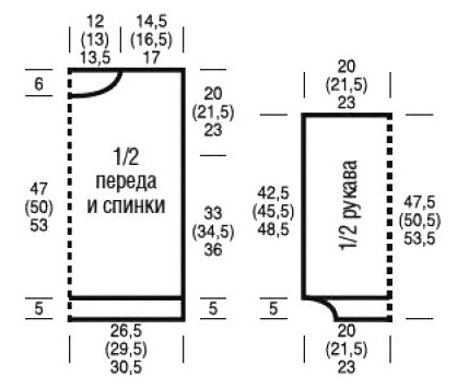 выкройка