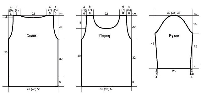 выкройка
