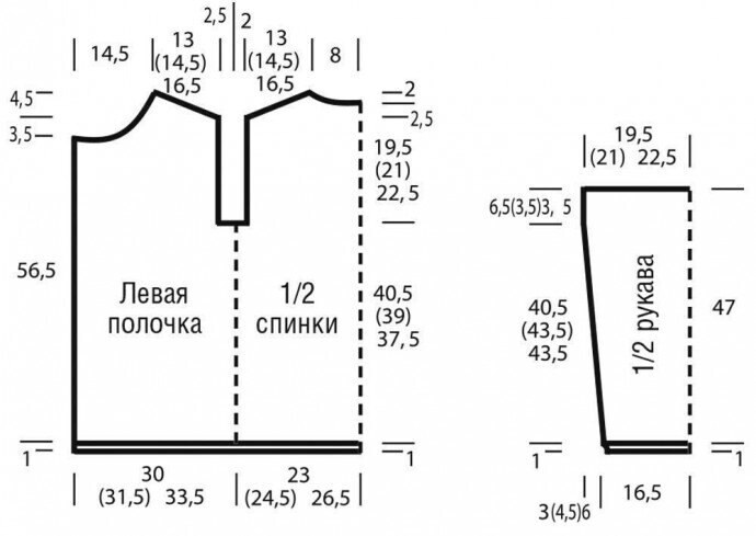 выкройка