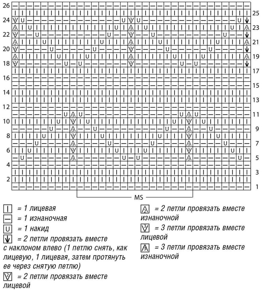 схема вязания спицами