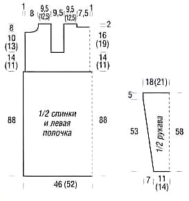 выкройка