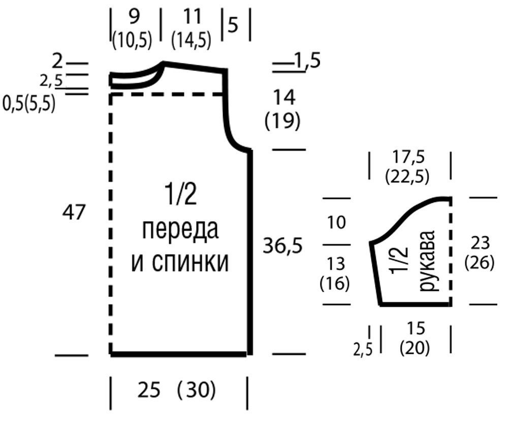 выкройка
