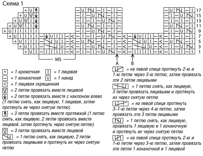 схема вязания спицами