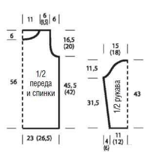 выкройка