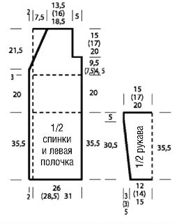 выкройка