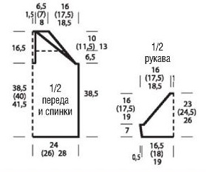 выкройка